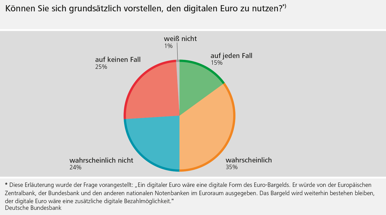 20240606-BUNDESBANK-01