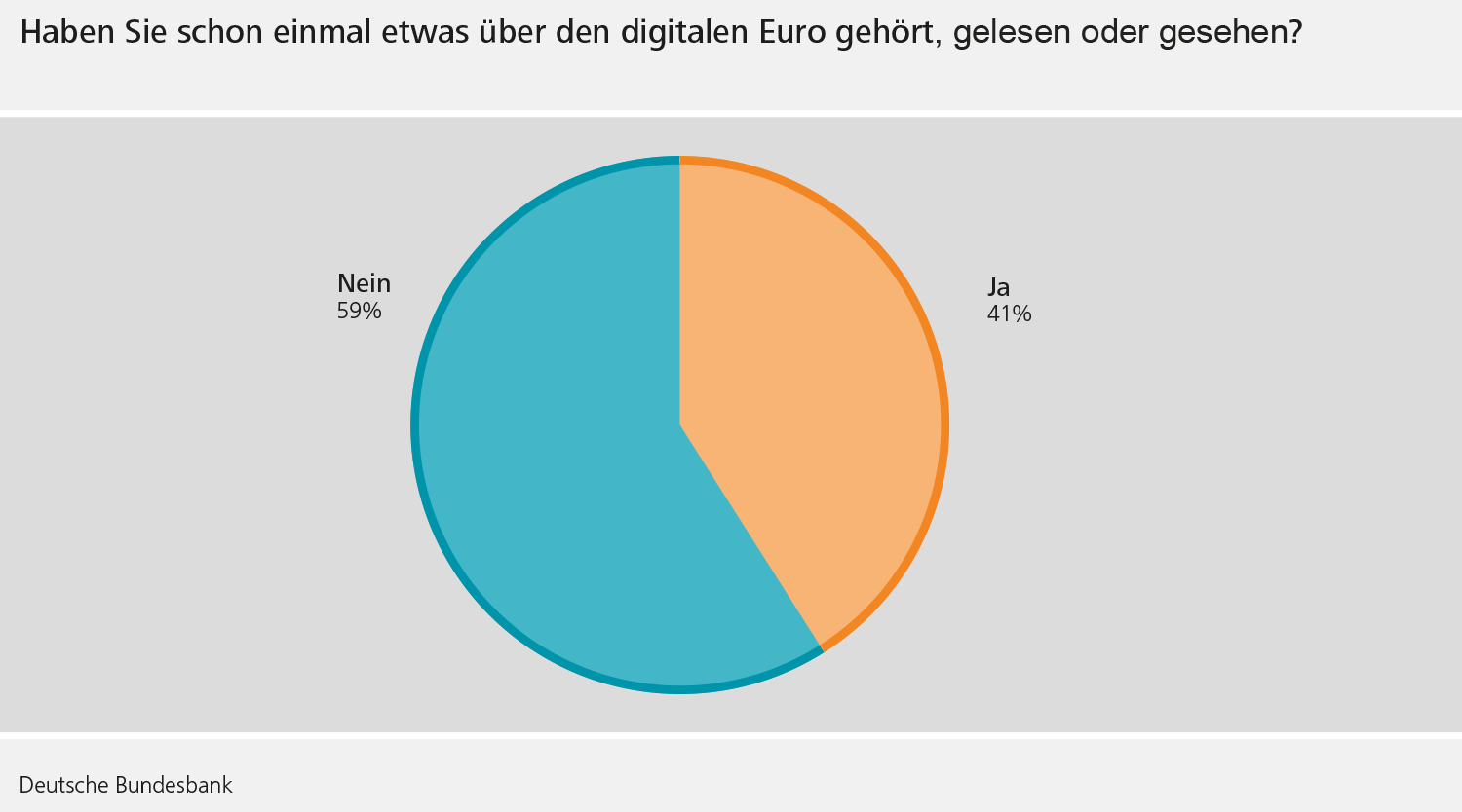 20240606-BUNDESBANK-02